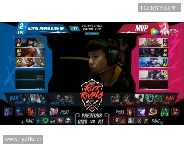 洲际赛回顾：RNG战队技术水平分析与表现评估