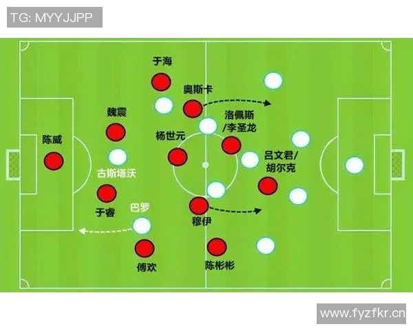 杭州足球队防反战术解析:构建高效防守与快速反击的完美体系 杭州足球队防反战术解析:构建高效防守与快速反击的完美体系