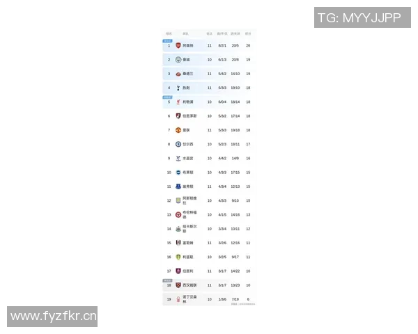 目前英超最赚钱球队的排名及收入来源